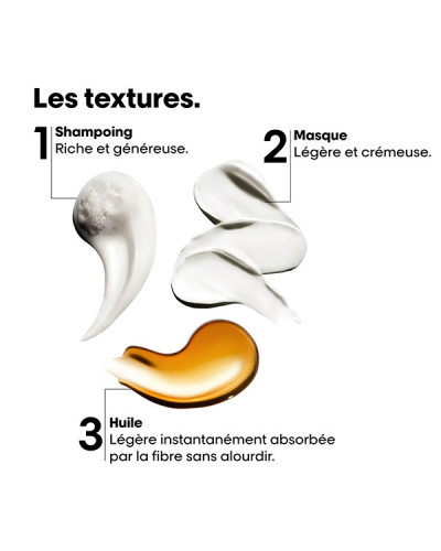 Coffret Mini Trio Metal Detox Serie Expert L'Oréal Professionnel