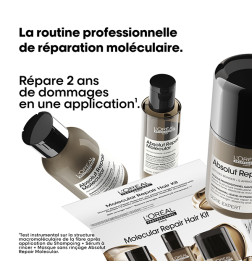 Coffret Mini Trio Absolut Repair Molecular Serie Expert L'Oréal Professionnel