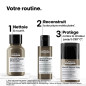 Coffret Mini Trio Absolut Repair Molecular Serie Expert L'Oréal Professionnel Coffret Mini Trio Absolut Repair Molecular Serie Expert L'Oréal Professionnel
