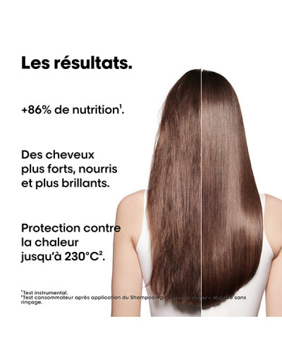 Coffret Mini Trio Absolut Repair Molecular Serie Expert L'Oréal Professionnel