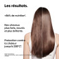 Coffret Mini Trio Absolut Repair Molecular Serie Expert L'Oréal Professionnel Coffret Mini Trio Absolut Repair Molecular Serie Expert L'Oréal Professionnel