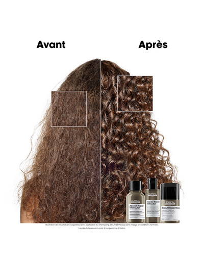 Coffret Mini Trio Absolut Repair Molecular Serie Expert L'Oréal Professionnel
