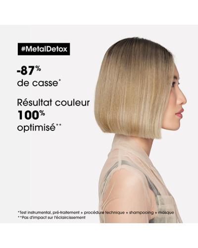 Shampooing Métal Détox Série Expert L'Oréal Professionnel 300ml