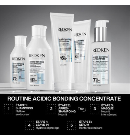 Sérum Réparateur Concentré Acidic Bonding Concentrate Jour et Nuit Redken 100ml