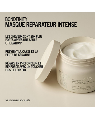 Masque Blond Me Réparateur Intense Schwarzkopf  500ml