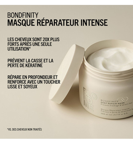 Masque Blond Me Réparateur Intense Schwarzkopf  500ml
