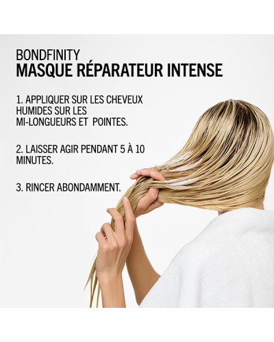 Masque BlondMe Réparateur Intense Schwarzkopf 200ml