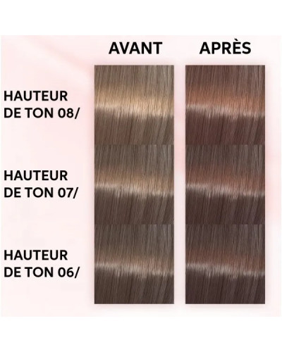 Coloration Gloss Shinefinity 07/59 Strawberry Wine 60ml
