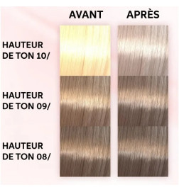 Coloration Gloss Shinefinity 09/65 Pink Shimmer 60ml