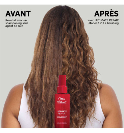 Soin Miracle Revitalisant Ultimate Repair Wella 30ml