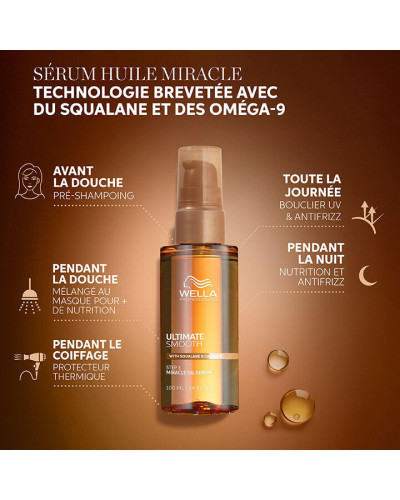 Huile Miracle Ultimate Repair Smooth 100ml Wella