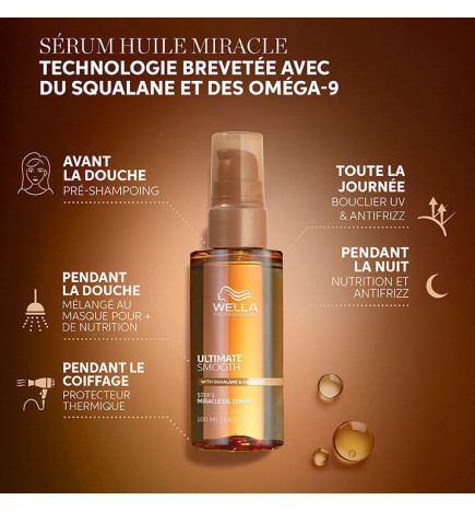 Huile Miracle Ultimate Repair Smooth 100ml Wella