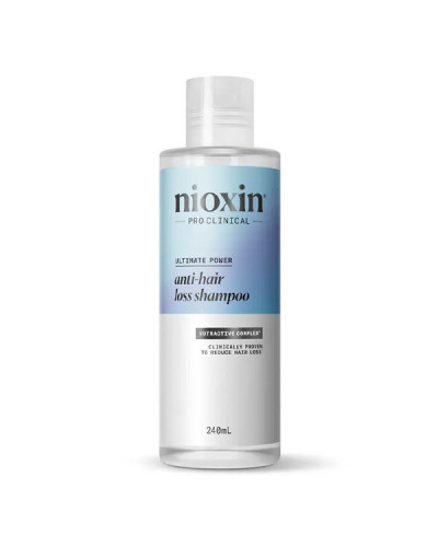 Shampoing Antichute au sandalore™ Nioxin 240ml