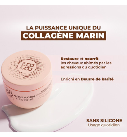 Masque BBhair Collagen Restore 500ml Generik