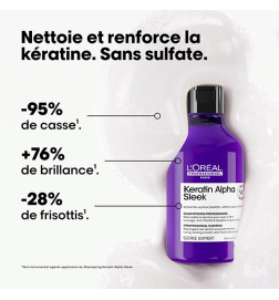Serie Expert Keratin Alpha Sleek Shampoing Disciplinant 300ml L'Oréal Professionnel