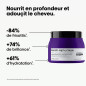 L'Oréal Professionnel Serie Expert Keratin Alpha Sleek Masque Disciplinant 500ml