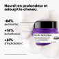 Masque Keratin Alpha Sleek Disciplinant Serie Expert 250ml L'Oréal Professionnel