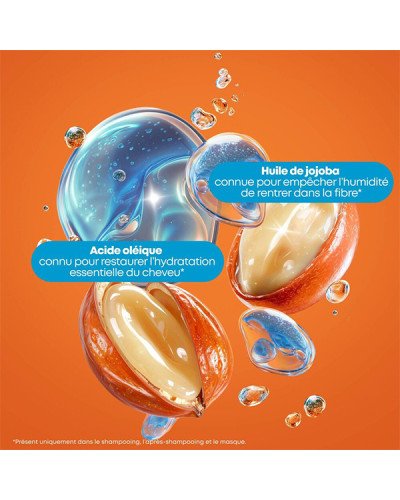 Après-shampooing Mega Sleek anti-frisottis 1L  Matrix
