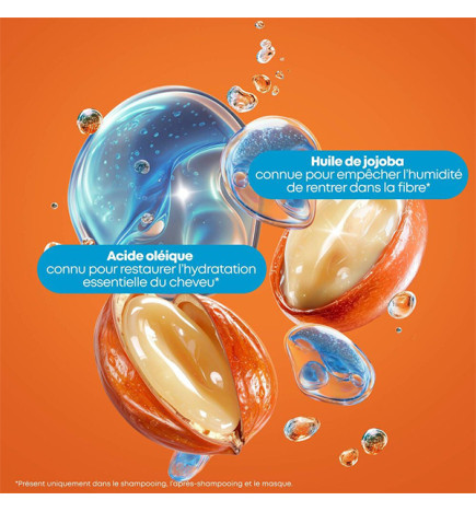 Après-shampooing Mega Sleek anti-frisottis 1L  Matrix