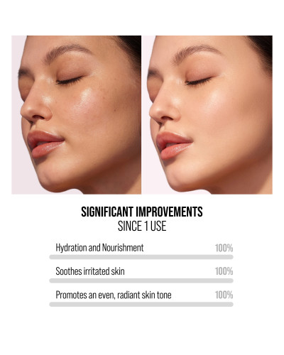 Crème Visage Hydratante et Eclatante, VITAMINE C 7 Days 50ml