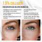 Crème Contour Des Yeux Cryo-Massante Collagène 7 Days 18ml