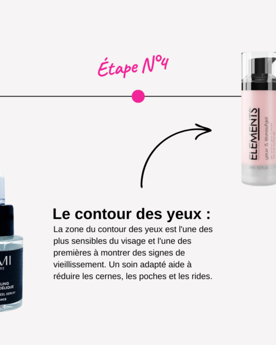 morning routine skincare le contour des yeux